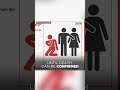 Red Cross Unveils New ‘Just Let Me Choke’ Sign