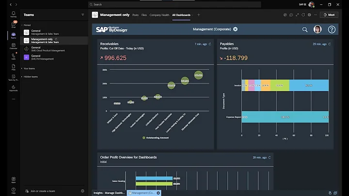 MS Teams: Create dashboards with SAP Business ByDesign