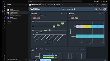 MS Teams: Create dashboards with SAP Business ByDesign