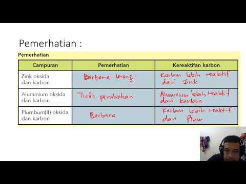 Pengekstrakan Logam Kimia Spm