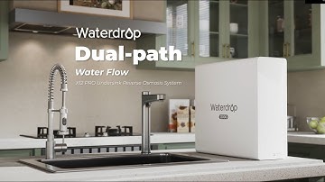 Introducing Waterdrop X12-PRO Reverse Osmosis System
