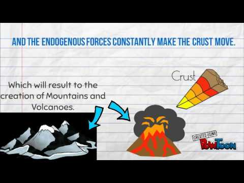 endogenic processes