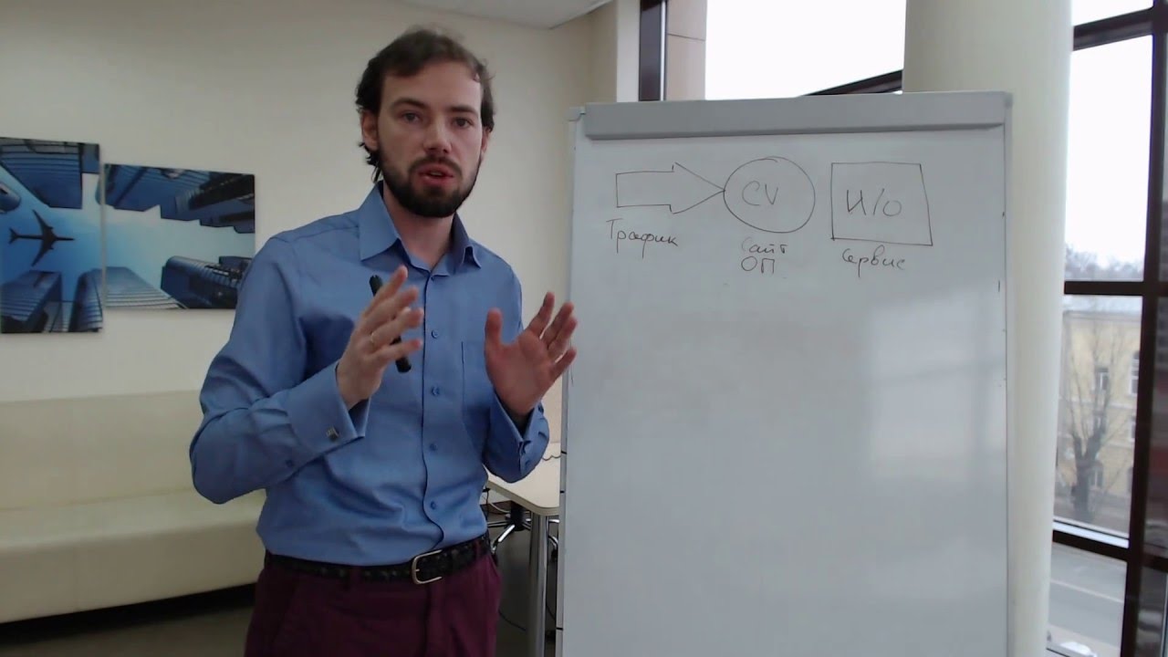 Как создать франшизу. Структура франчайзинговой компании #3 - YouTube