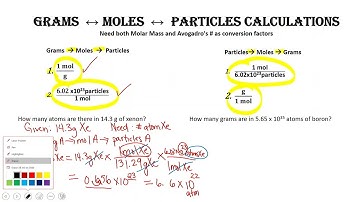Stoichiometry GramsMolesParticles Calculations