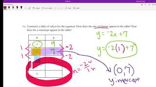 Multiple Representations