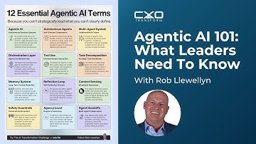 Agentic AI Explained: What Every Leader Must Understand Now