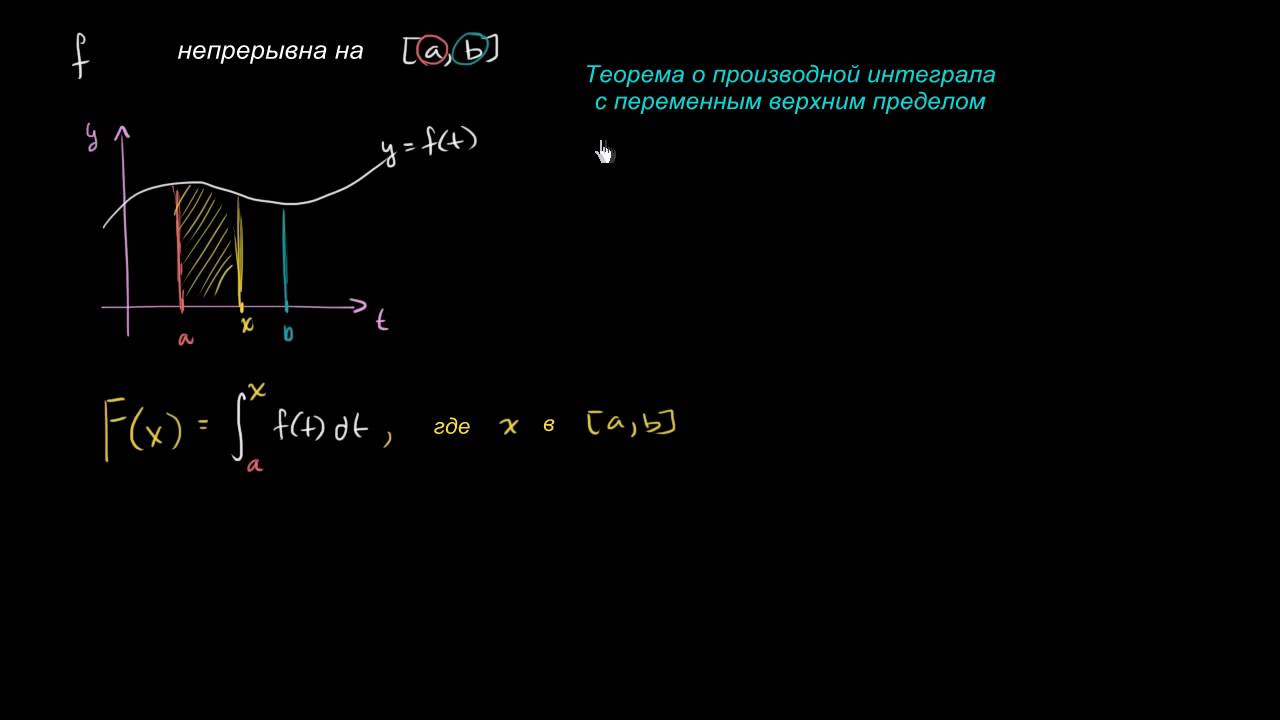 Верхний и нижний интеграл