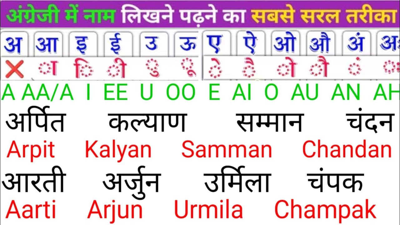 English padhna Saral Tarika |spoken English Learning Video | english bolna aur likhna seekhen