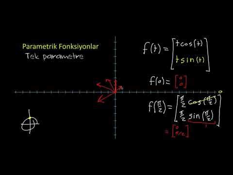 Parametrik Eğriler (Matematik) (Çok Değişkenli Kalkülüs)