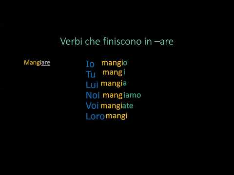 Presente Indicativo (I verbi che finiscono in -are)