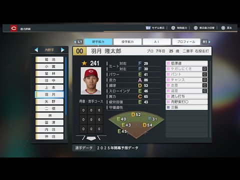 プロスピ2025選手名鑑/NPB25Stats】広島 00 羽月隆太郎選手 CARP
