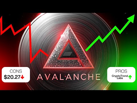 Pembaruan Avalanche (AVAX) Q4 🔺 Berita Utama, Tokenomics & Kemitraan Baru Dijelaskan!