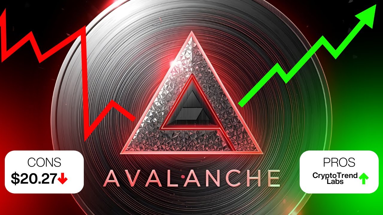 Avalanche (AVAX) Price Today: AVAX Live Price, Charts, News - Crypto.com  Germany