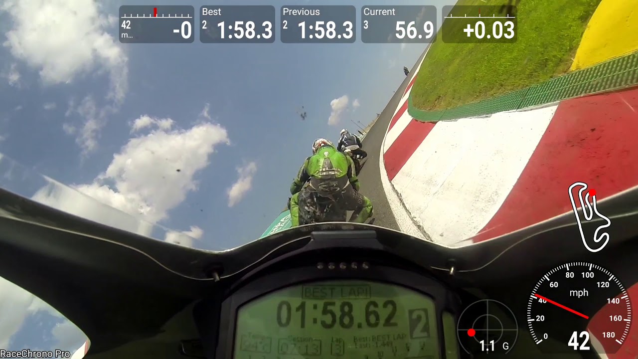Portimao Fast Group Sept 2018 Chasing Gaz - YouTube