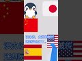 靴が逃げた【4言語で比較】My shoes ran away  [Comparison in 4 languages] #koreanlanguage #構文 #英会話