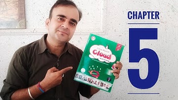 Class 6 CH 5 Animating  Text and Objects in Impress