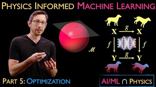 AI/ML+Physics Part 5: Employing an Optimization Algorithm [Physics Informed Machine Learning]