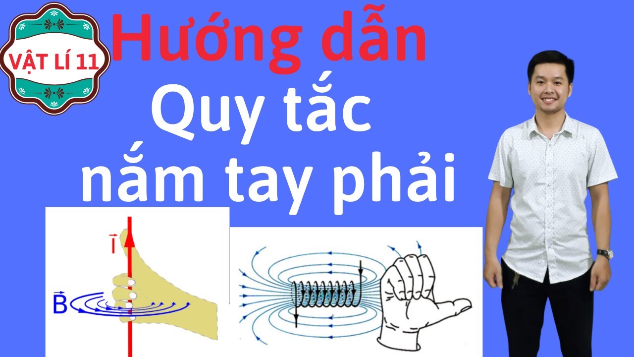 [VẬT LÍ 11] - Hướng dẫn sửa dụng Quy tắc nắm tay phải - Phạm Văn Thắng