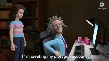 Plotagon Product Explainer - Explaining Plotagon features  - Full Guide Of Plotagon