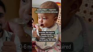 Baby Water Intake Guide (0–2 Years) 👶💦 | Must-Know for Parents
