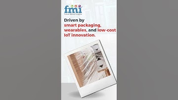 Printed Electronics Market Forecast 2025 to 2035 Disruption Unfolds