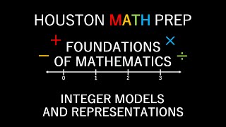 Integer Models and Representations (Math for Teachers)