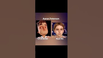 Thumbnail of Hello neighbor Character vs Real life #shorts #viral #helloneighbor