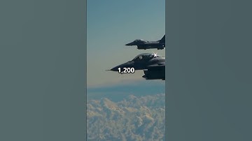 AI Dogfighting  AI F 16s vs Human Pilots! #aviation #shorts #shortvideo #military