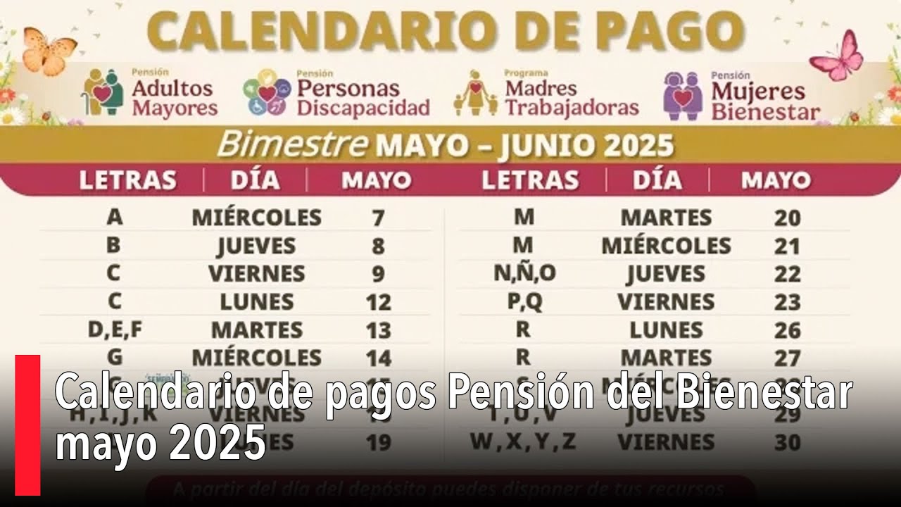 Calendario de pagos Pensión del Bienestar mayo 2025 - YouTube