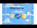 транзиты планет