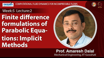 Lec 15: Finite difference formulations of Parabolic Equations: Implicit Methods