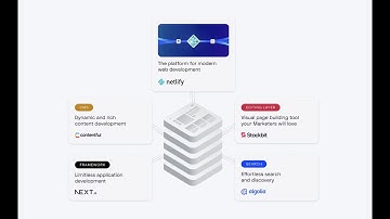 Build Websites Anywhere with Stackbit: Visual Editing, No Dependencies, No Lock-Ins