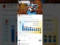 IS AVAX RWA? #crypto #avax #altcoins