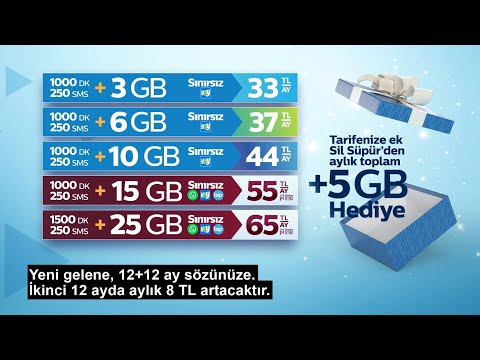 Türk Telekom Yepyeni Tarifelerde İnternet Seninle Güzel.