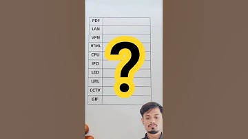 " Basic Computer Abbreviations | Computer Short Forms Easy Learning " 🔥
