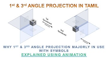 1st & 3rd Angle Projection in Tamil - Explained Using (Animation)