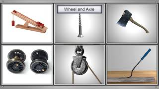 TeachNext | CBSE Grade 5 | Science | Simple Machines