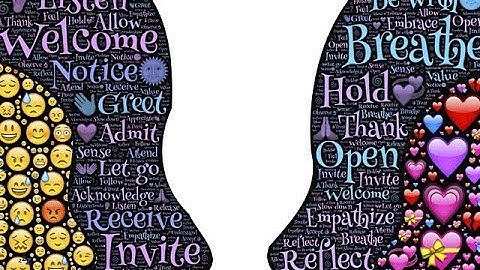 Teaching and Assessment of Macro Skills