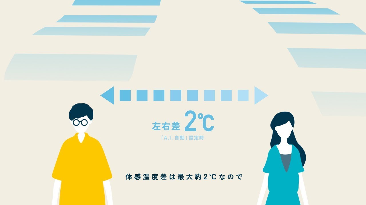 ルームエアコン 暑がりさんも 寒がりさんも 夏篇 霧ヶ峰 きもちいいのつくりかた04 三菱電機公式 Youtube