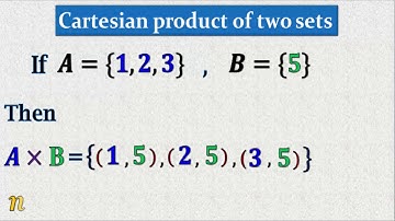 How to find Cartesian product of two sets