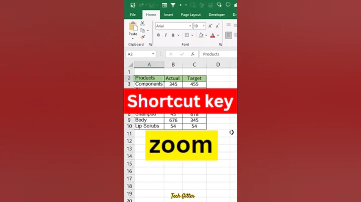 Shortcut key of Zoom in Excel