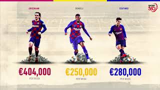 Should Barcelona sell Coutinho, Dembele and Griezmann?