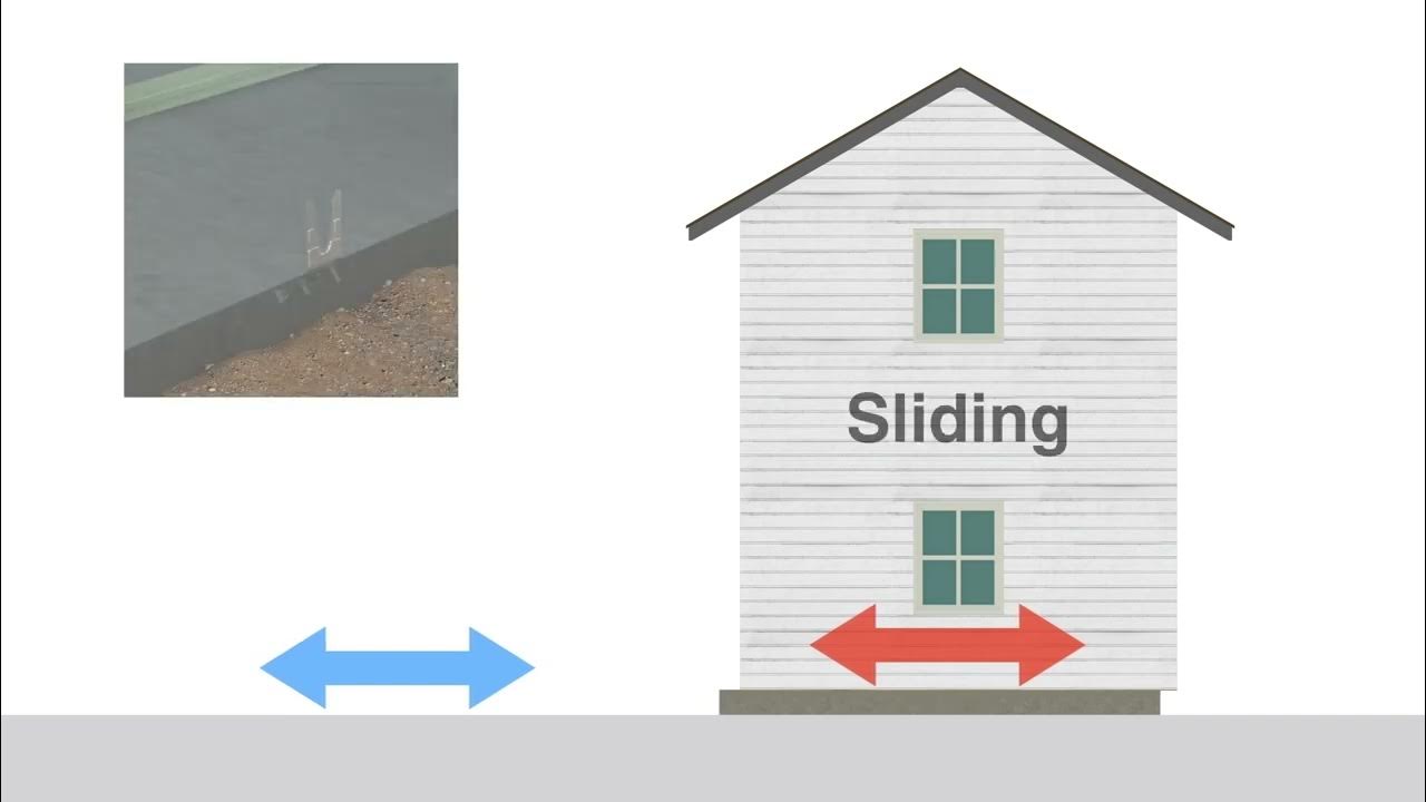 Continuous Load Path Resisting Seismic Forces YouTube