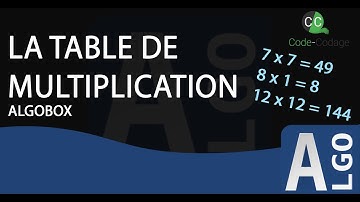 ALGOBOX TABLE DE MULTIPLICATION