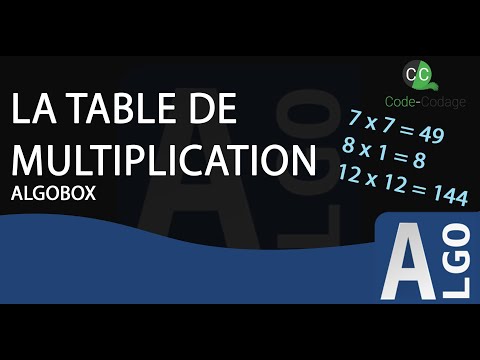 ALGOBOX TABLE DE MULTIPLICATION