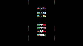 Countries that hate/love Azerbaijan🇦🇿