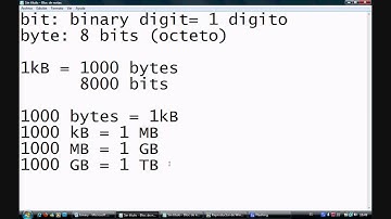 Bits, Bytes y el Sistema binario