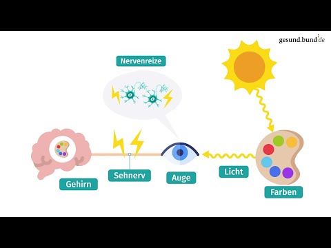 Video: Was versteht man unter Färben in der Biologie?