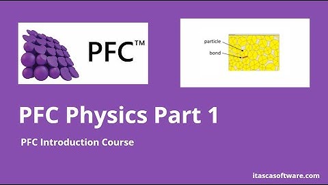 PFC Training - Physics Fundamentals and Core Concepts (Part 1)