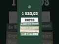 1 823,03 euros de SMIC brut mensuel |